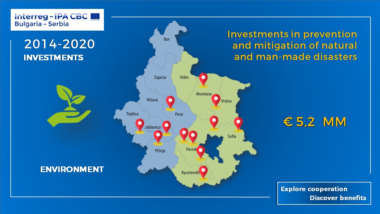 5,2 млн. евро инвестирани за за предотвратяване и смекчаване на последствията от природни и предизвикани от човека бедствия